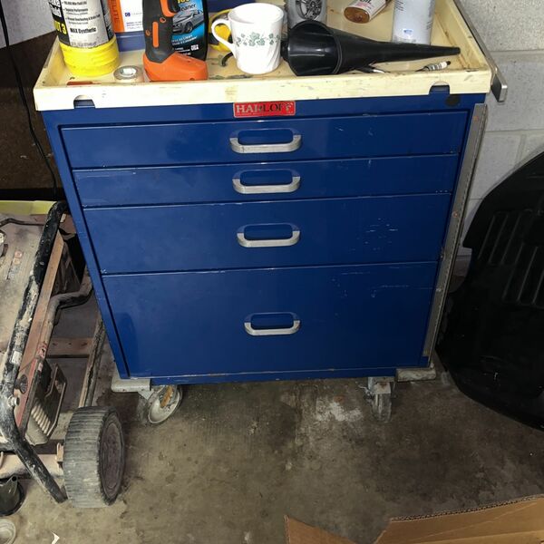 HARLOFF TOOLBOX